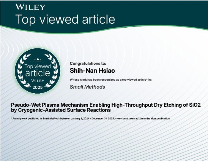 Top viewed article WILEY 2025  - cLPS  Prof. Hsiao.jpg